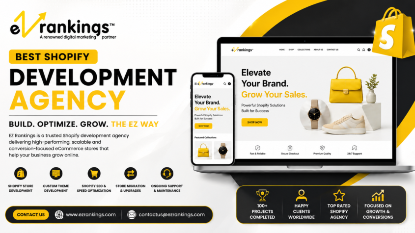 Best shopify Development agency in India